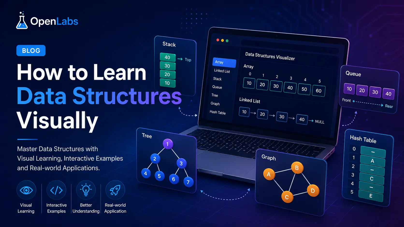 How to Learn Data Structures Without Boring Yourself to Death
